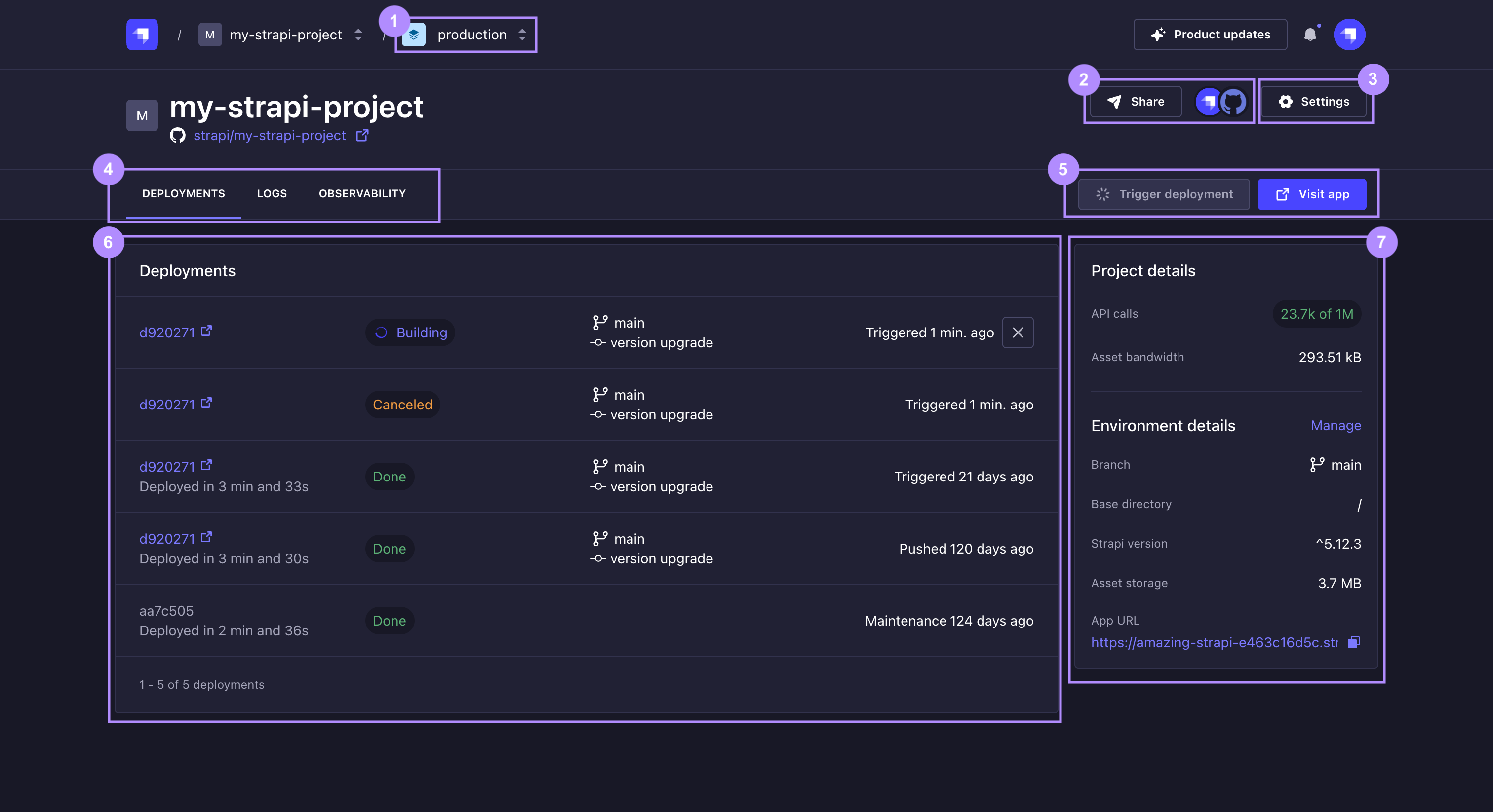 Project overview